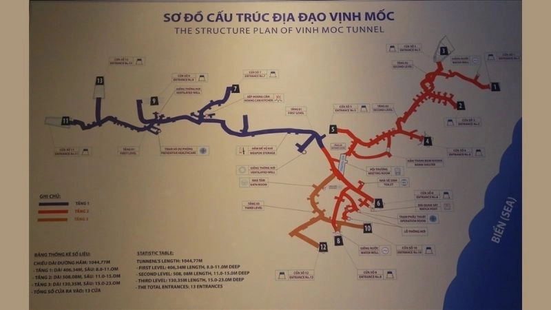 Hình ảnh Địa đạo Vịnh Mốc huyền bí 