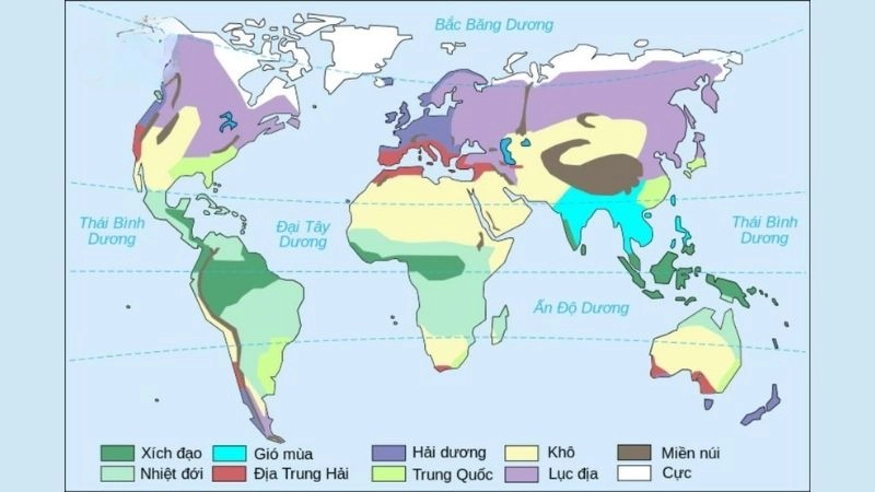 Kiểu đới khí hậu phản ánh từng dạng thời tiết chủ đạo