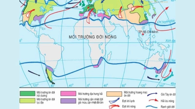 Phân đới khí hậu dựa vào vị trí địa lý và nền nhiệt