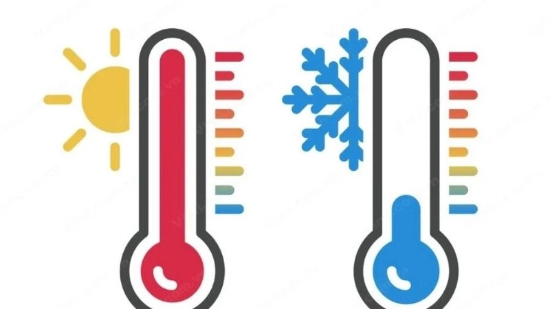 Theo dõi nhiệt độ chính xác cho kế hoạch dự báo thời tiết hàng ngày