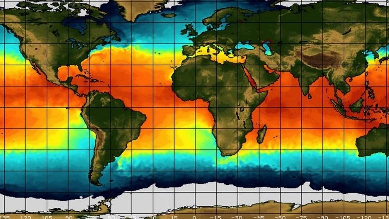 Dao động phương nam mô tả áp suất trong hệ enso