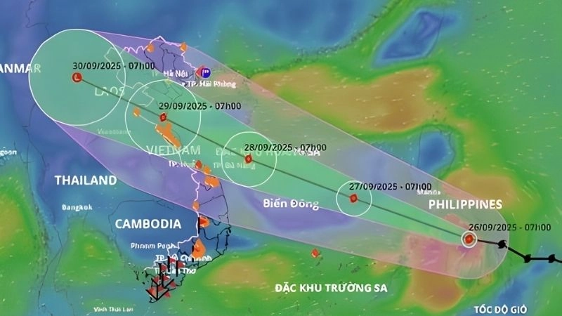 Quỹ đạo xác định rõ hướng di chuyển của bão theo thời gian