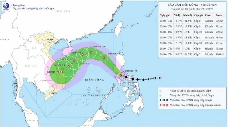 Dự báo giúp nhận diện sớm hướng di chuyển của bão