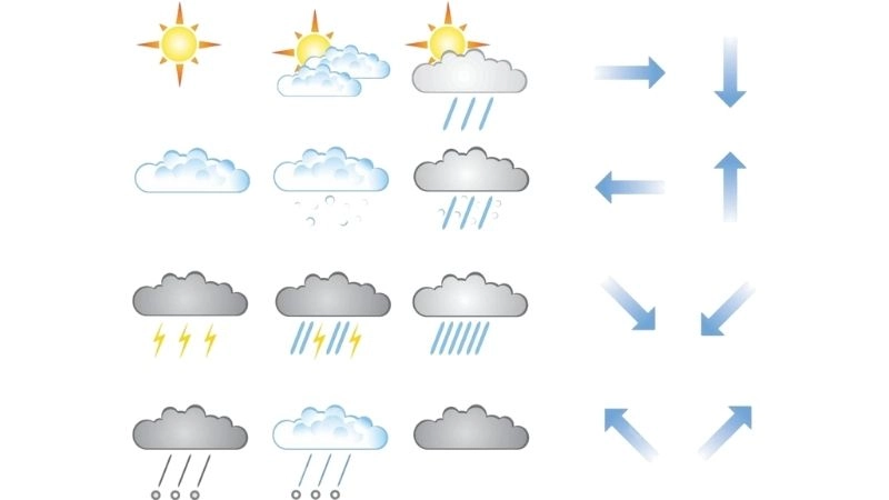 Thời tiết thay đổi có thể dự đoán bằng phong vũ biểu