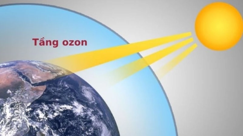 Ozon là gì được lý giải rõ qua chức năng của tầng ôzôn