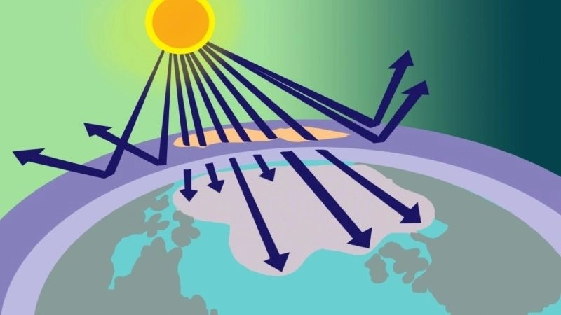 Lớp ôzôn nằm trong khí quyển giúp chắn tia cực tím