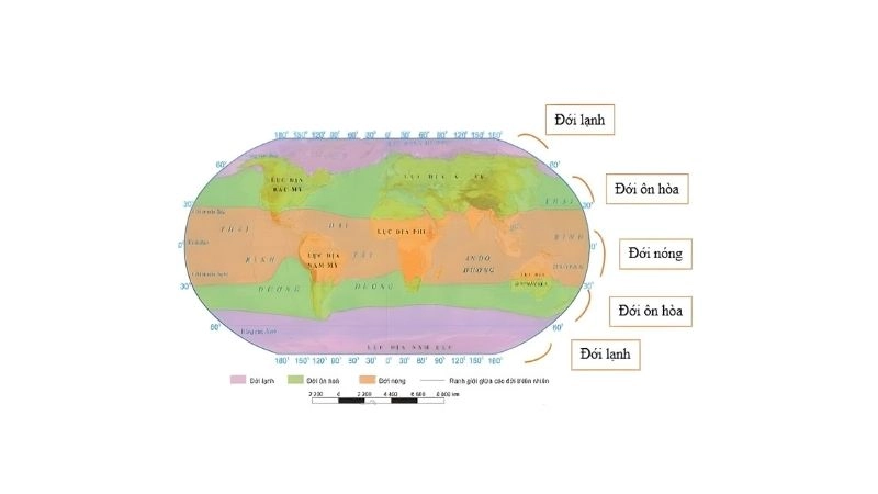 Loại vùng khí hậu phản ánh tính chất nhiệt ẩm từng khu vực