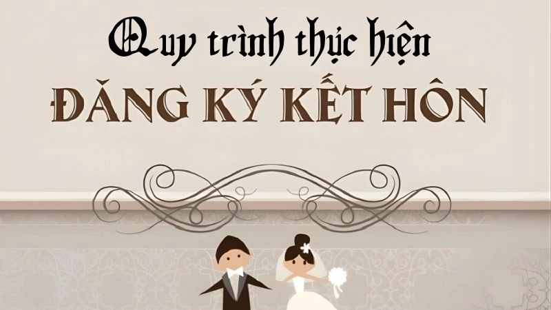 Quy trình thực hiện đăng ký tại cơ quan nhà nước