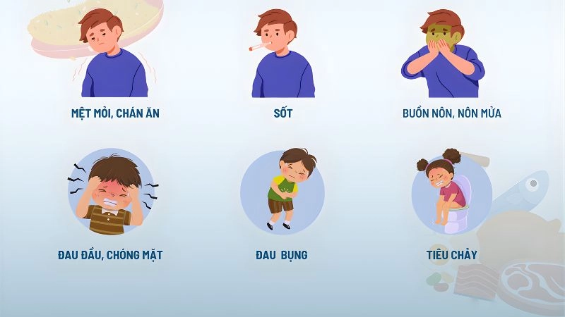 Các bước xử lý thông minh khi gặp sự cố