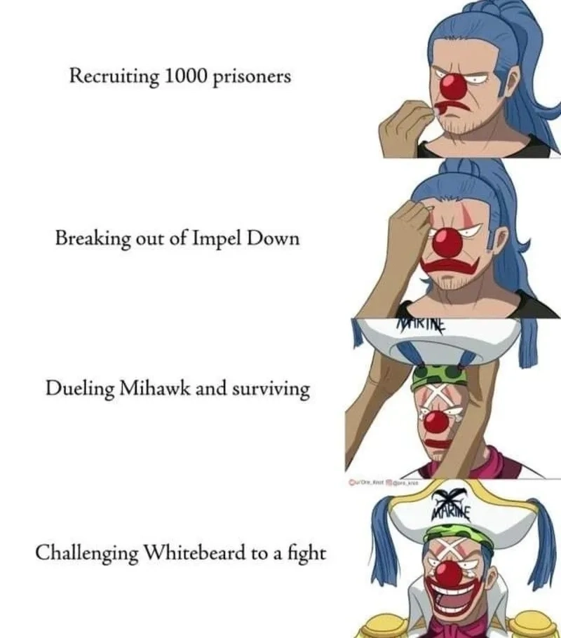 Làm mới màn hình với bộ sưu tập Buggy anime wallpaper cực chất.