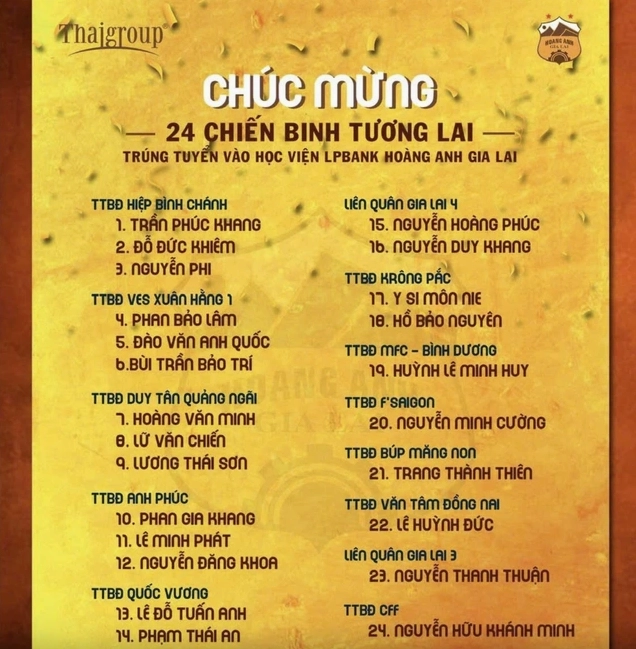 Lê Huỳnh Đức chính thức gia nhập Học viện HAGL, được thủ môn Trung Kiên chào đón